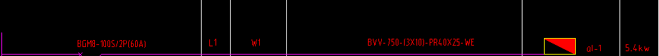 配线