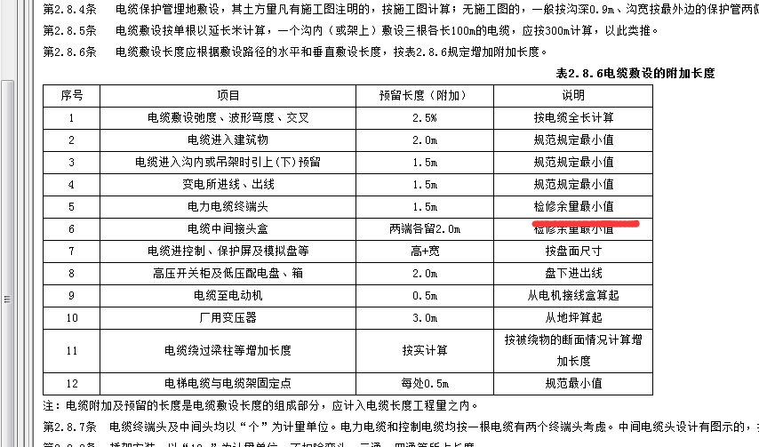 预留长度