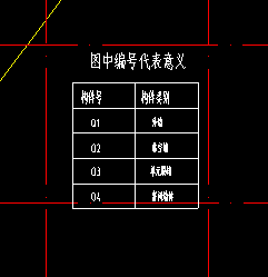 建筑行业快速问答平台-答疑解惑