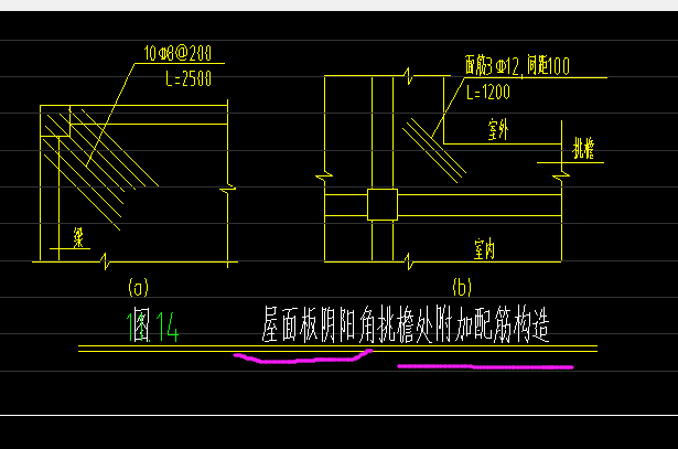 阴角