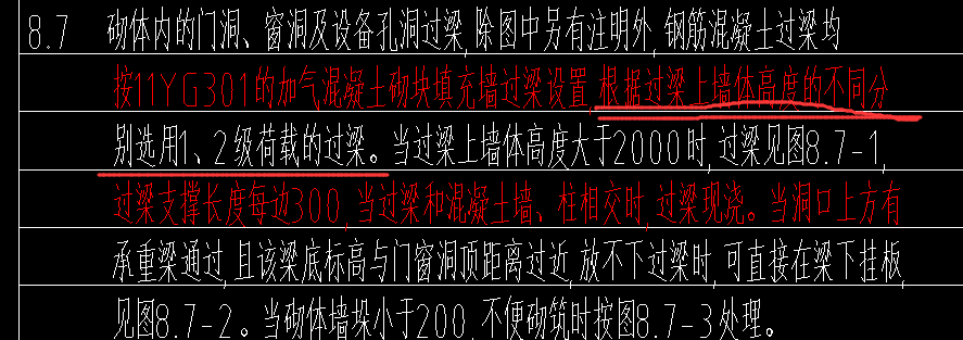 过梁