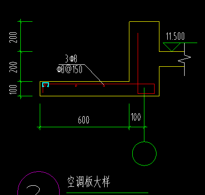 形状