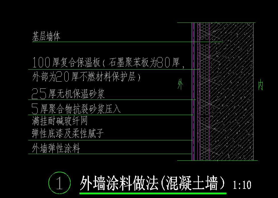 保温板