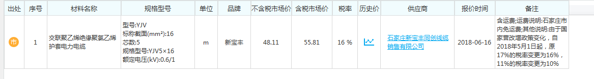 河北省