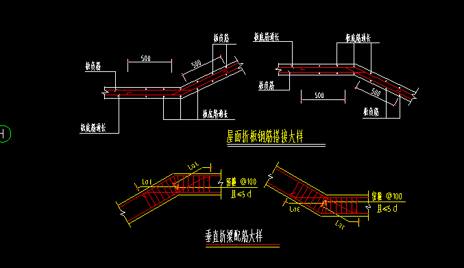 折梁