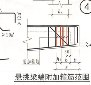 次梁