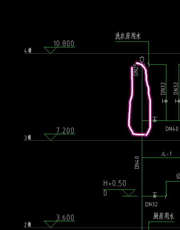 给水