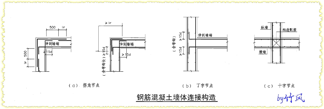 臨空墻