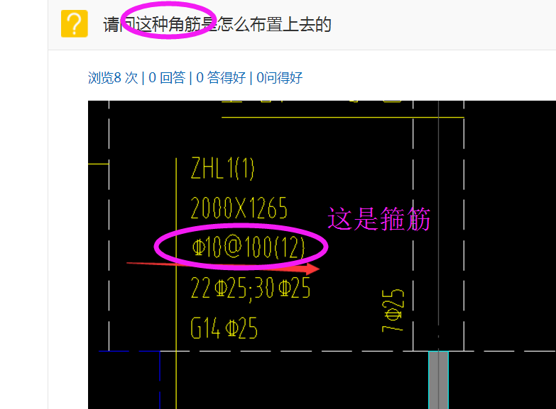怎么布置