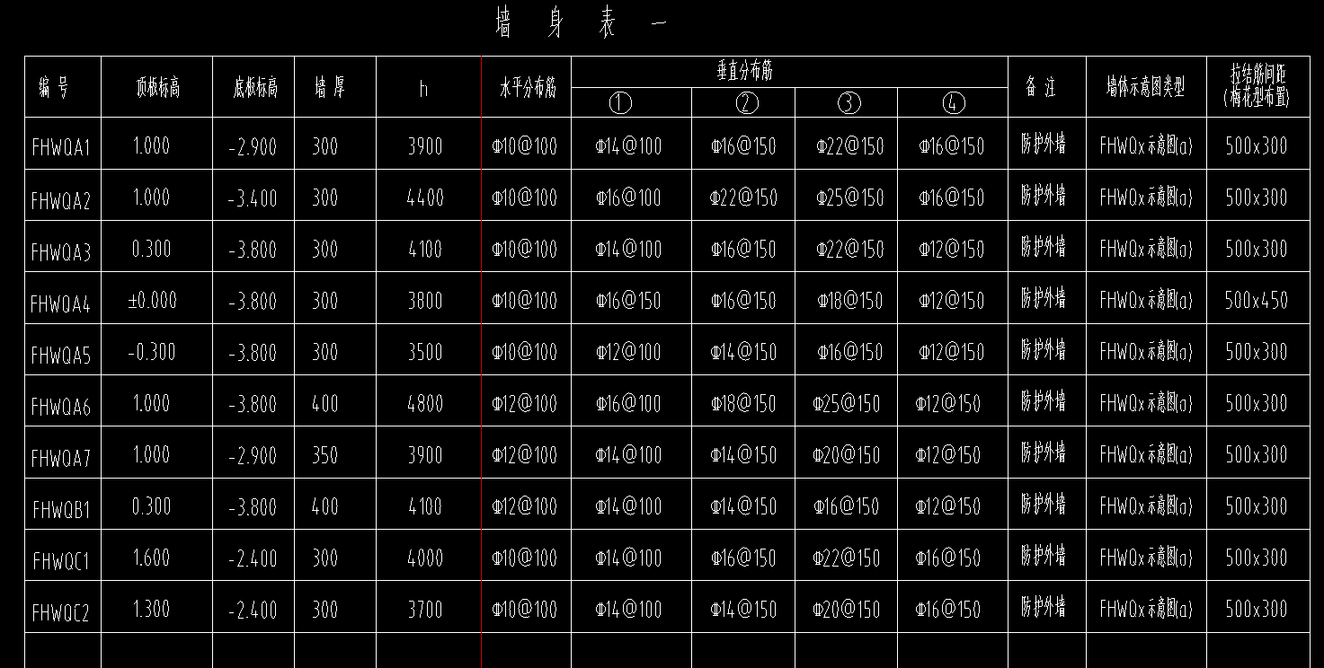 人防墻