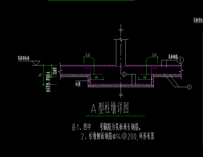 柱墩