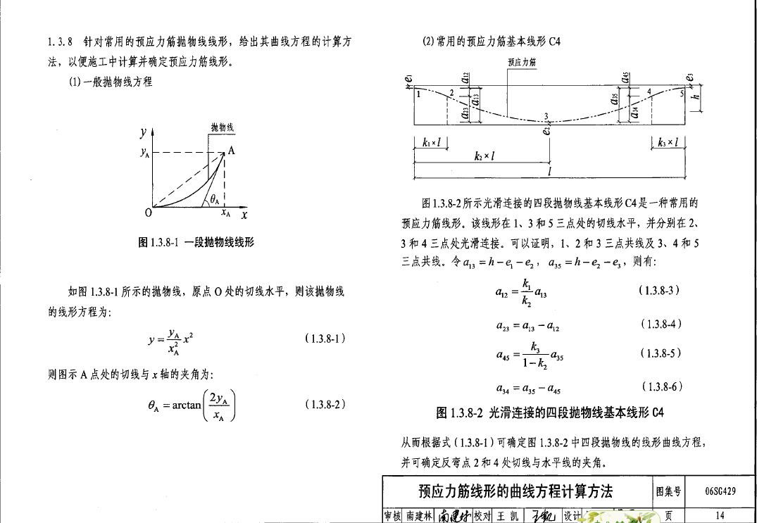 预应力原位标注什么意思啊?