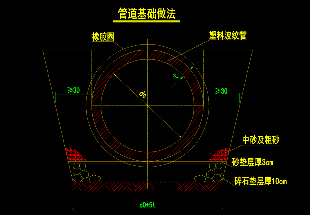 美国LA是哪里 百度知道