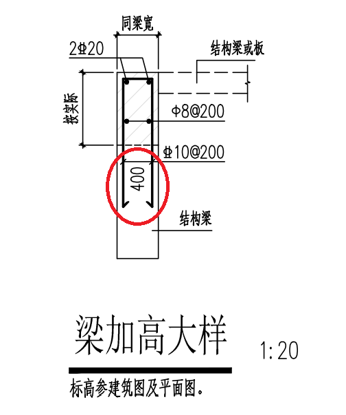如图我用圈梁画这个加高大样那图中圈出的400应该怎样设置呢