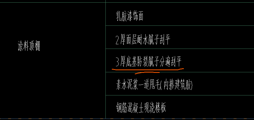 如何套定额