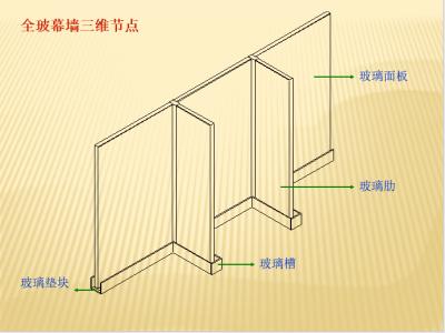 鋅鋼板