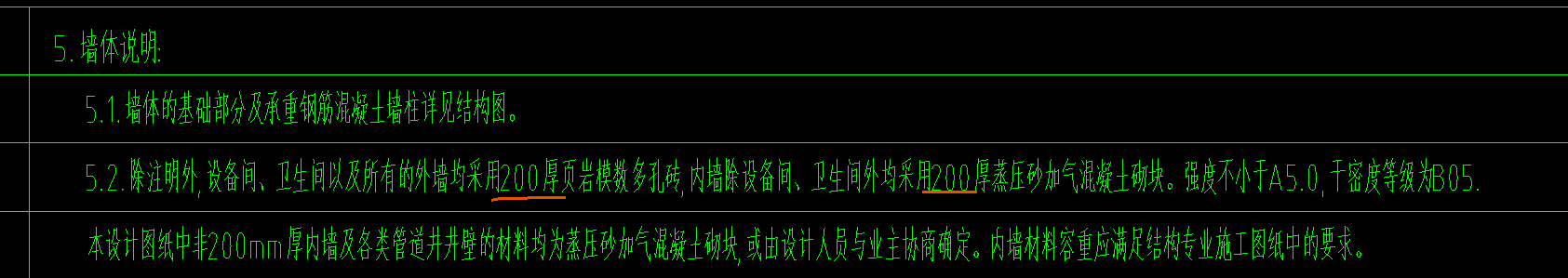 墻厚