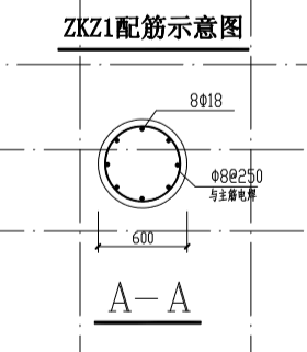 单构件