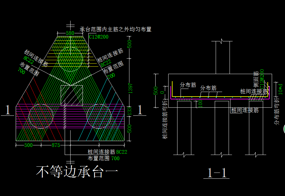 參數化