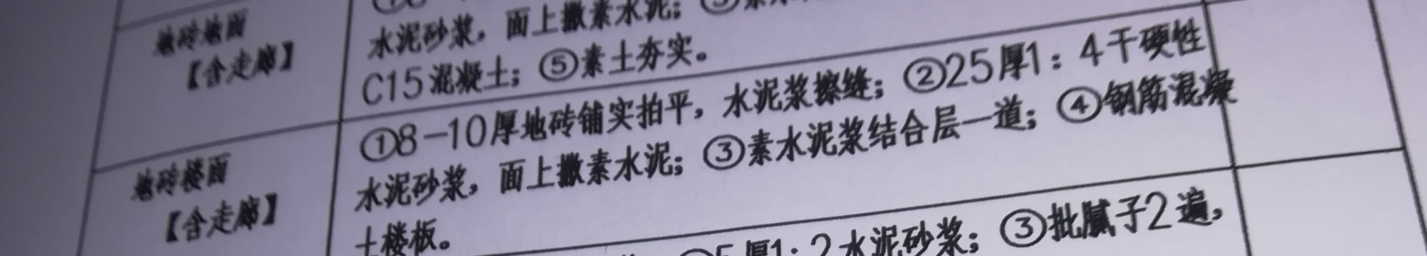 樓地面