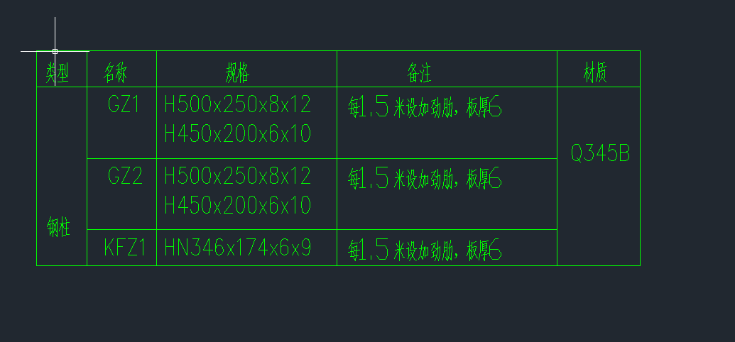 鋼結(jié)構(gòu)