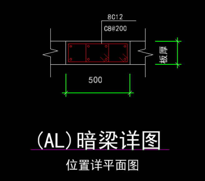 请问这个暗梁钢筋信息什么意思,在广联达中该怎么输入