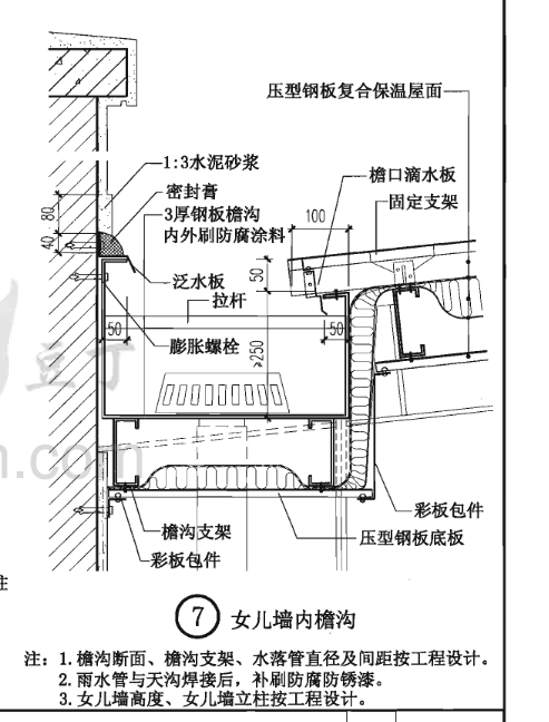 钢结构天沟问题(套用土建定额第六章)