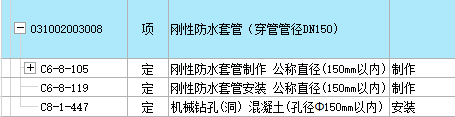 套管