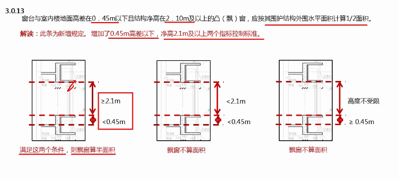 广联达服务新干线