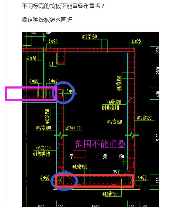 不同标高