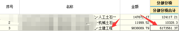 合价