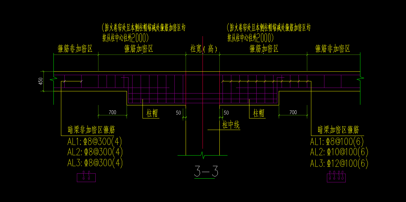 非加密區(qū)