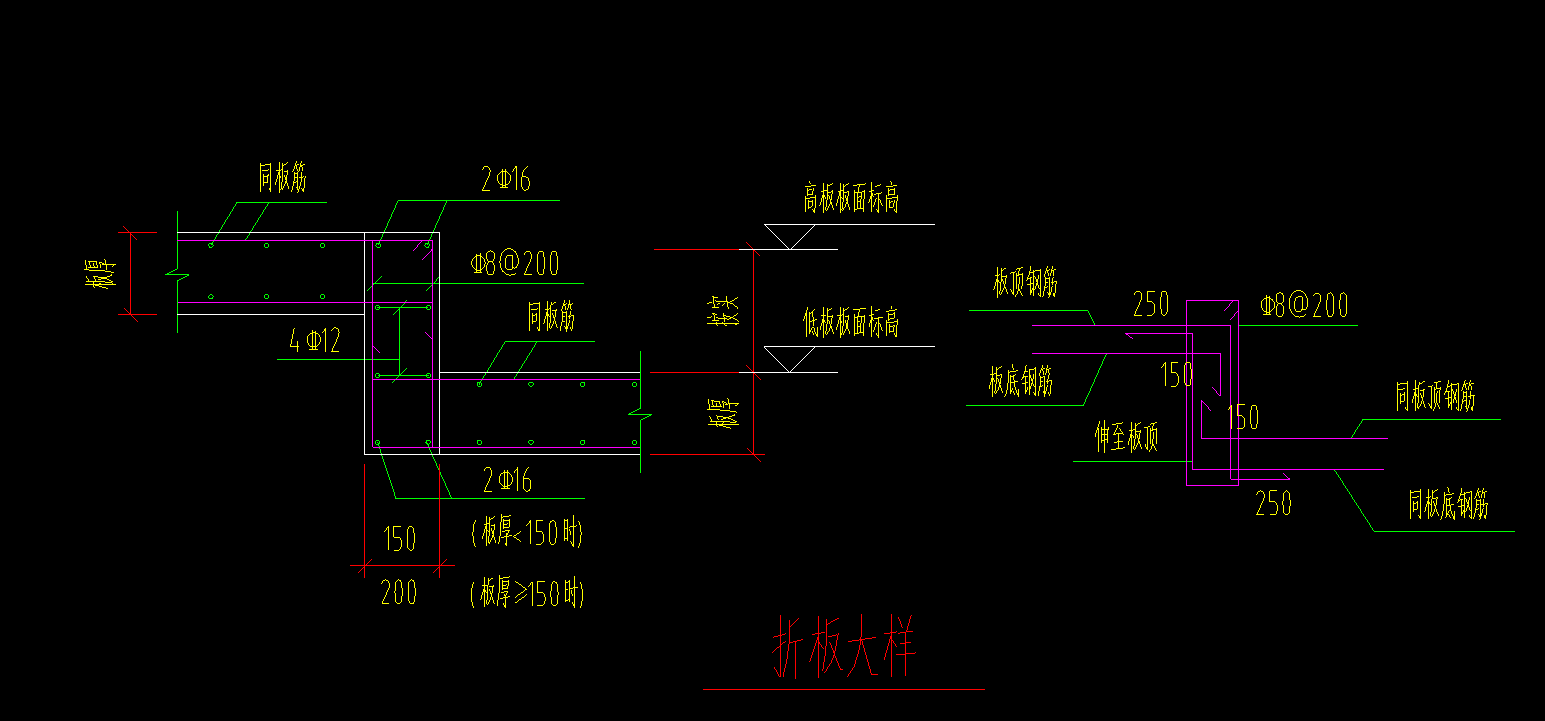 上部