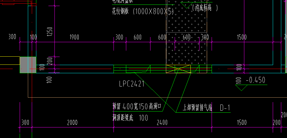 预留洞