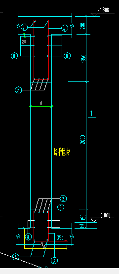 看楼层