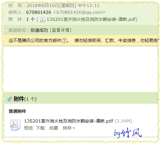 201图集