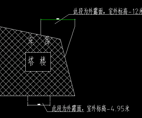檐高