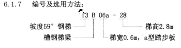 楼梯的工程量