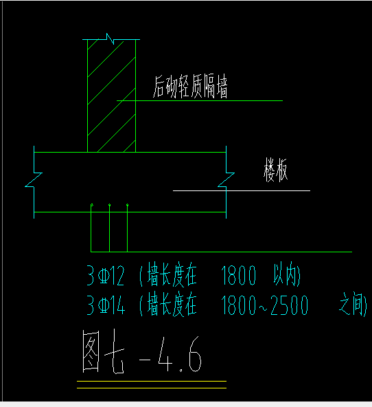 你好,老师麻烦请问一下,墙下无梁,这怎么理解,梁不是在墙的上方吗?