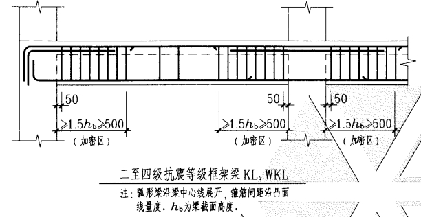 抗震等级