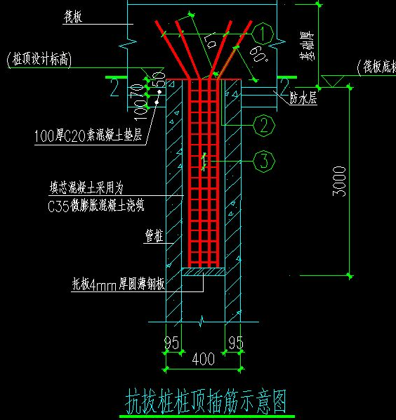 桩头焊接钢筋套a4157桩头插筋广东