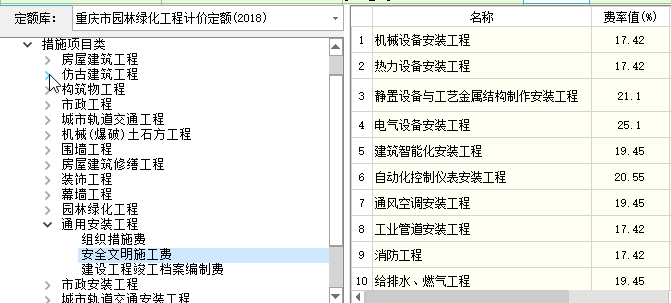 安全文明施工費(fèi)