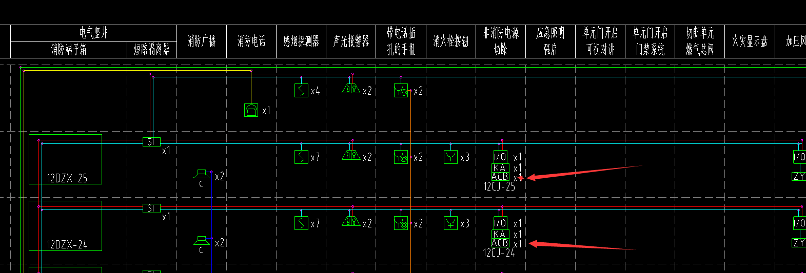 系统图