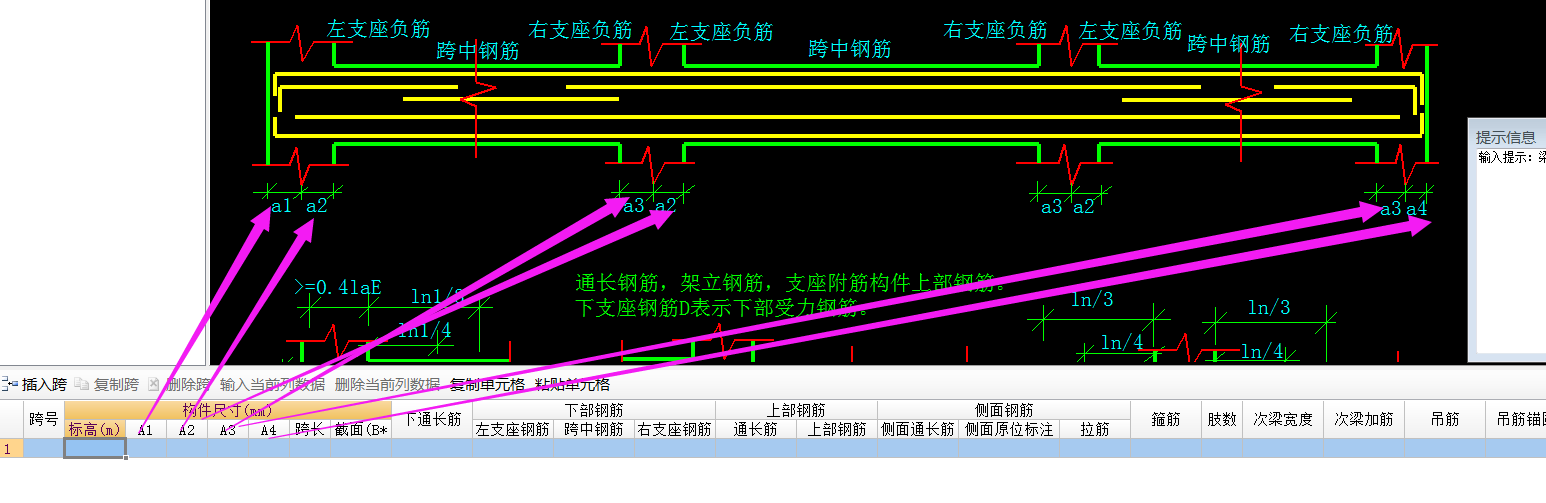 平法表格