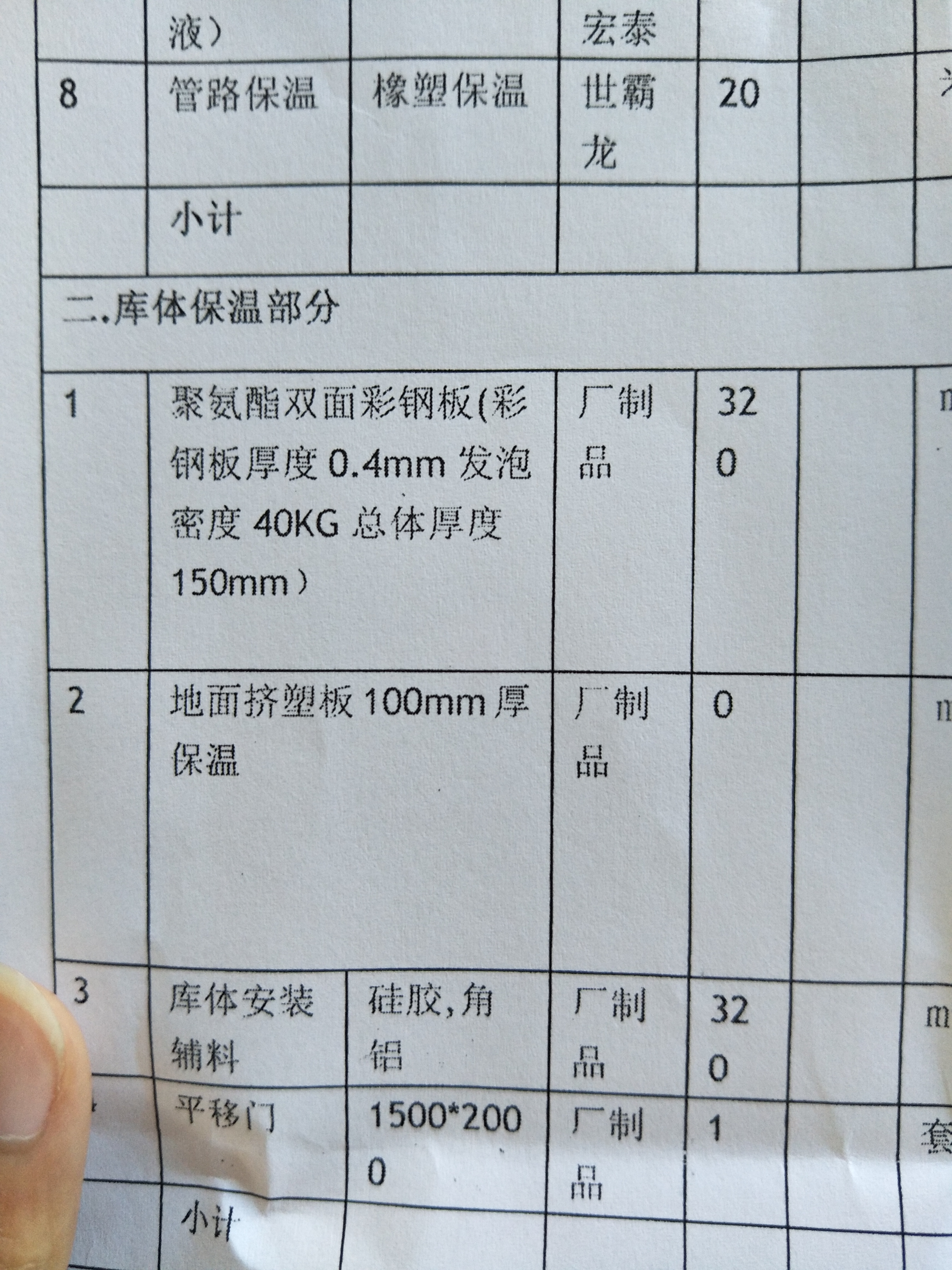 双面