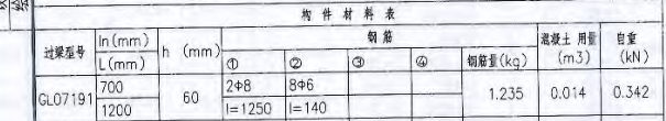 梁图