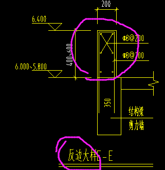 栏板