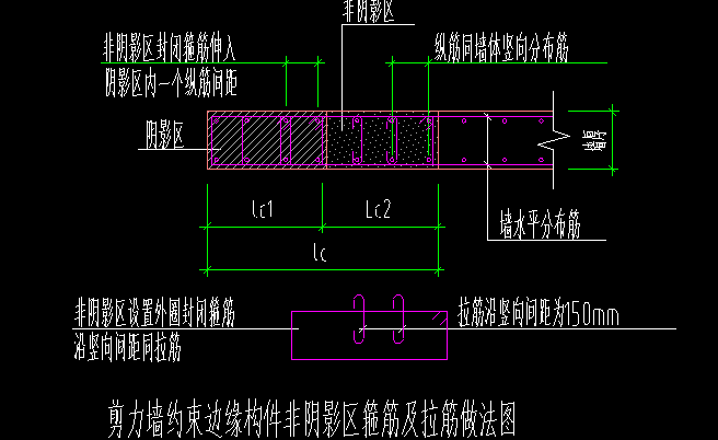 剪力墙