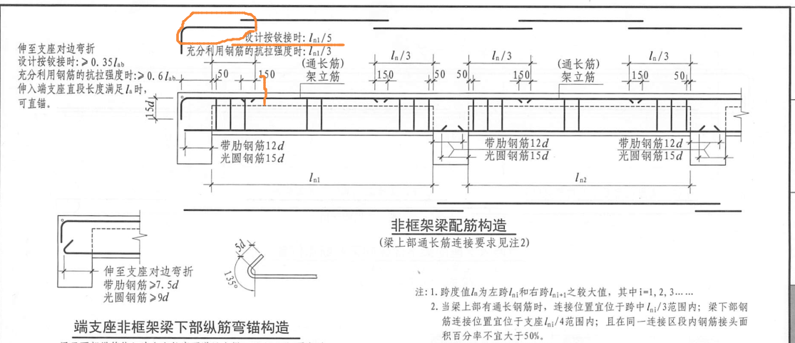 钢筋量