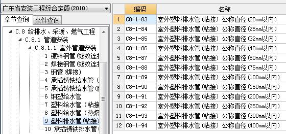 定额